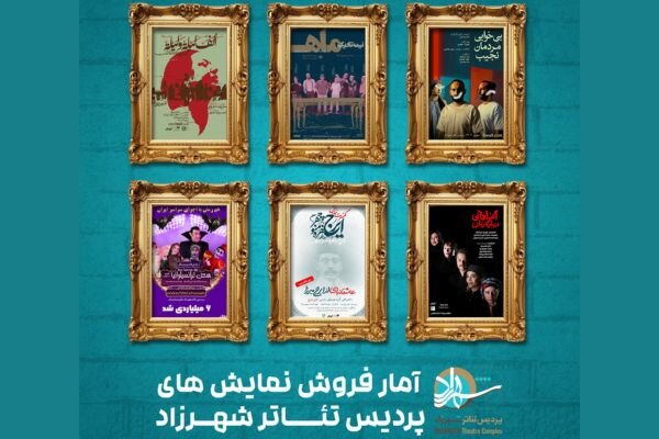 فروش ۱۲.۷ میلیارد تومانی پردیس تئاتر شهرزاد  فروش ۱۲.۷ میلیارد تومانی پردیس تئاتر شهرزاد