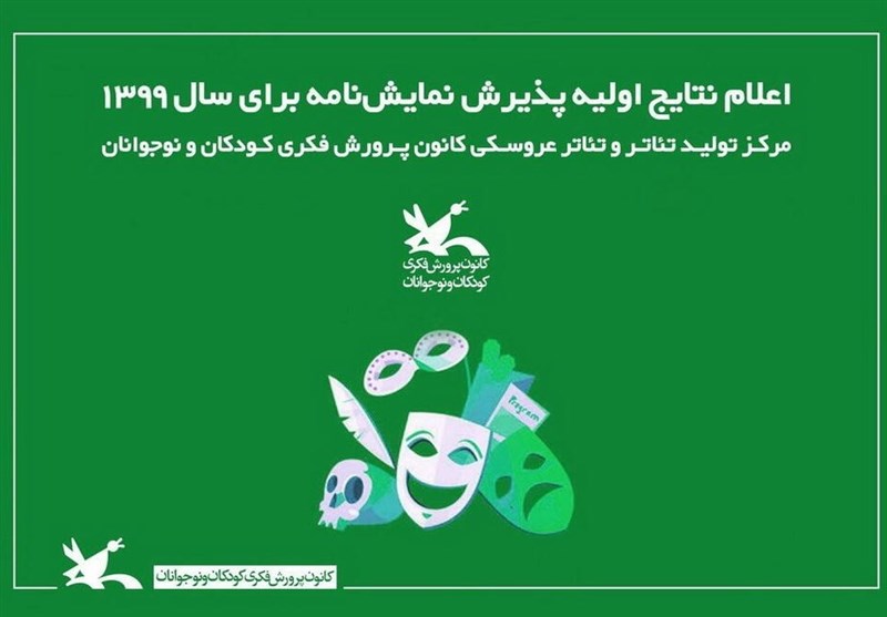 نتایج اولیه بازخوانی نمایشنامه در مرکز تئاتر کانون اعلام شد نتایج اولیه بازخوانی نمایشنامه در مرکز تئاتر کانون اعلام شد