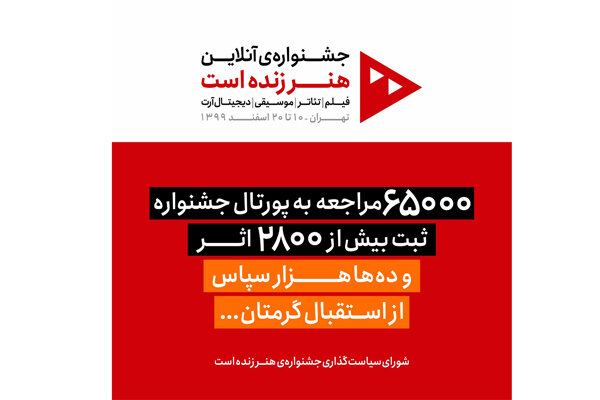  ۲۸۰۰ اثر به دبیرخانه جشنواره «هنر زنده است» رسید