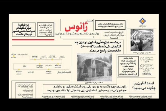 صد سال پژوهش و فناوری در ایران مستند شد