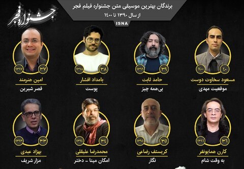  اینفوگرافیک / برندگان بهترین موسیقی متن جشنواره فیلم فجر