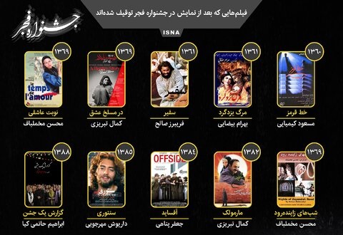  اینفوگرافیک / فیلم‌های توقیفی بعد از اکران در جشنواره فیلم فجر