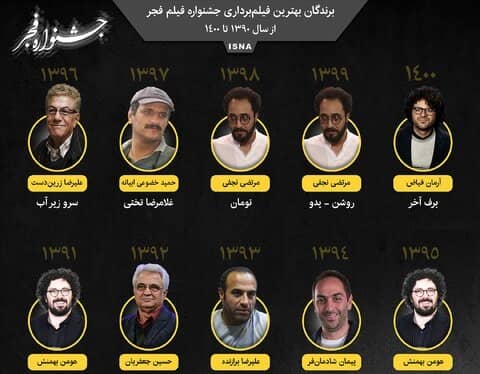  اینفوگرافیک / برندگان بهترین فیلم‌برداری جشنواره فیلم فجر