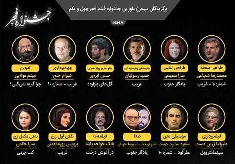  اینفوگرافیک / برگزیدگان سیمرغ بلورین جشنواره فیلم فجر چهل و یکم
