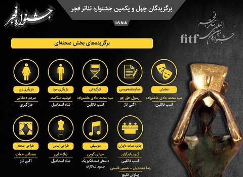  اینفوگرافیک / تندیس‌ برگزیدگان جشنواره تئاتر فجر ۴۱