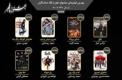  اینفوگرافیک / بهترین فیلم‌های جشنواره فجر از نگاه تماشاگران