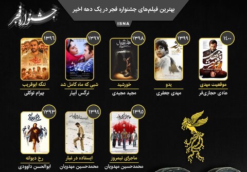 اینفوگرافیک / بهترین فیلم‌های جشنواره فجر در یک دهه اخیر