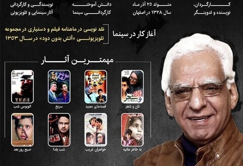  اینفوگرافیک- سینمای کیومرث پوراحمد از آغاز تا مرگ