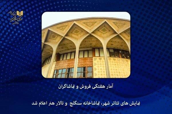 آمار فروش و تماشاگران تئاتر در سالن‌های دولتی