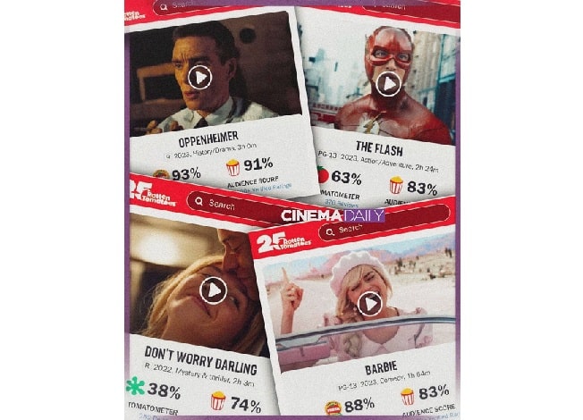 ‍ بحران نقد پولی در آمریکا: ادعاها درباره دستکاری امتیازات سایت راتن تومیتوز 