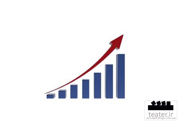 بهترین نمایش حاضر در جشنواره تئاتر استان را انتخاب کنید