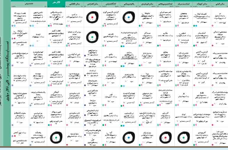 جدول اجراهای هفدهمین جشنواره تئاتر دانشگاهی