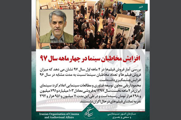 افزایش مخاطبان سینما در چهارماهه اول سال ۹۷