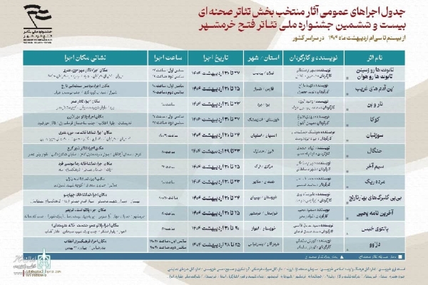 جدول اجراهای جشنواره تئاتر فتح خرمشهر در استانها
