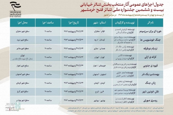جدول اجراهای جشنواره تئاتر فتح خرمشهر در استانها